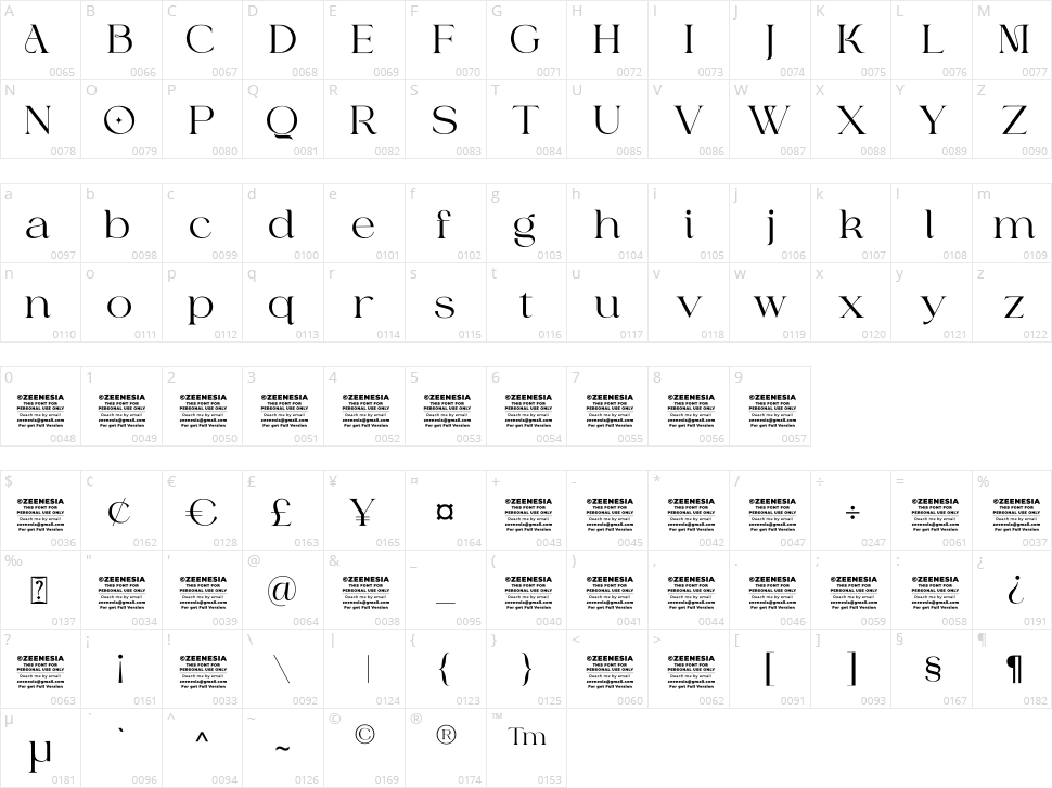 Karima Character Map