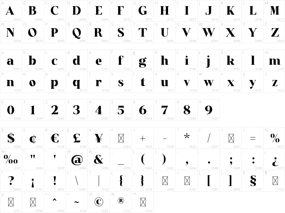 Karina Character Map