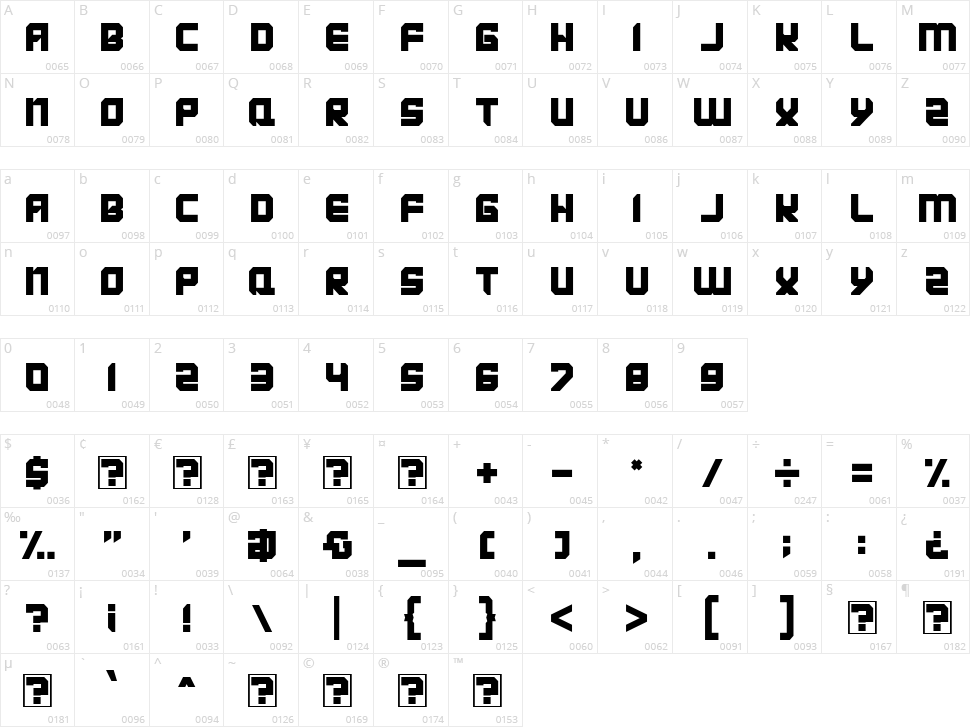 Karixby Character Map