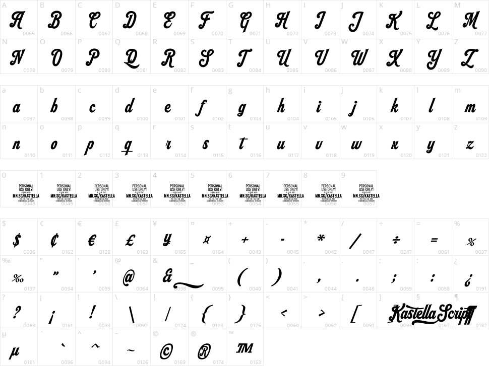 Kastella Script Character Map