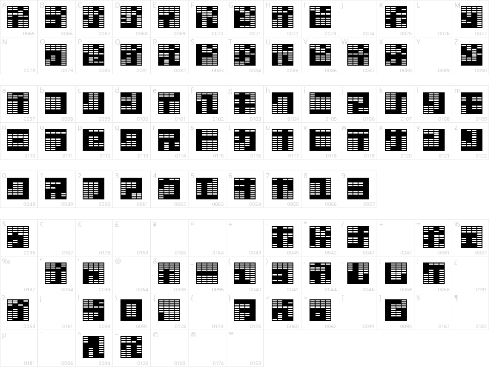Katakana, block Character Map