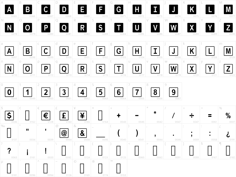 KazyCase Scrabble Character Map