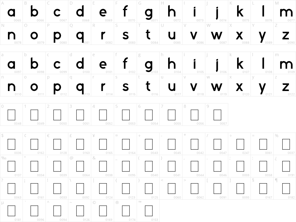 Kelvetica Character Map
