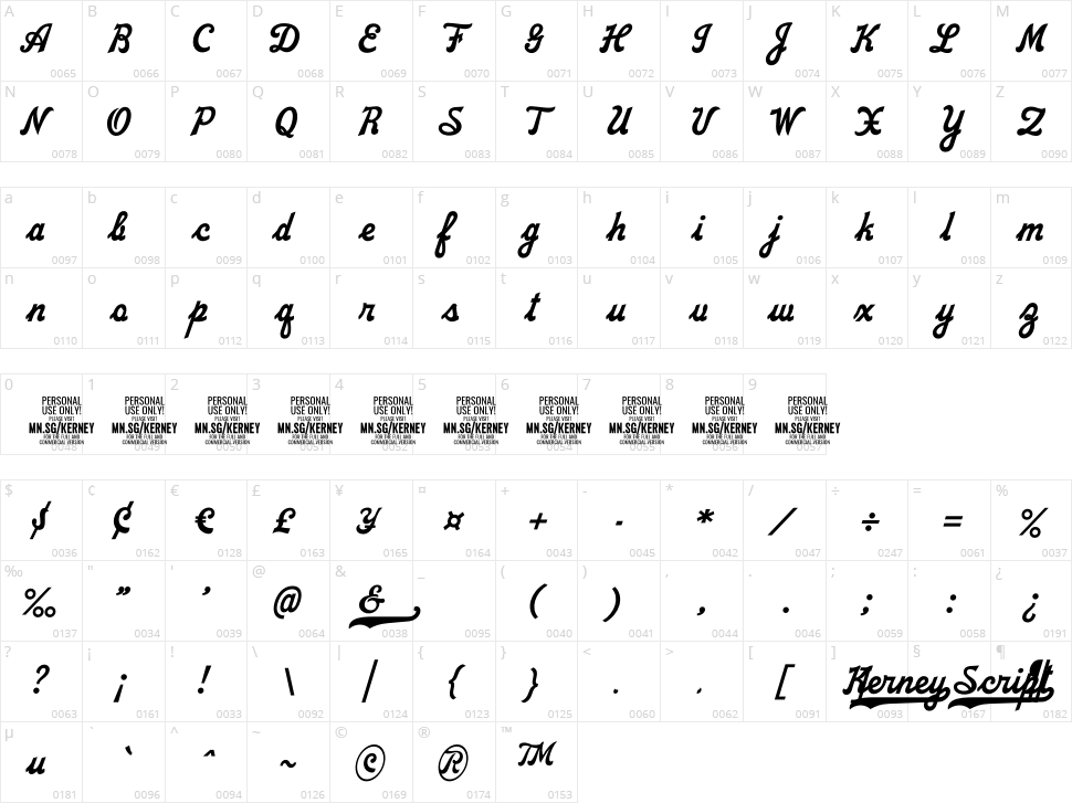 Kerney Script Character Map