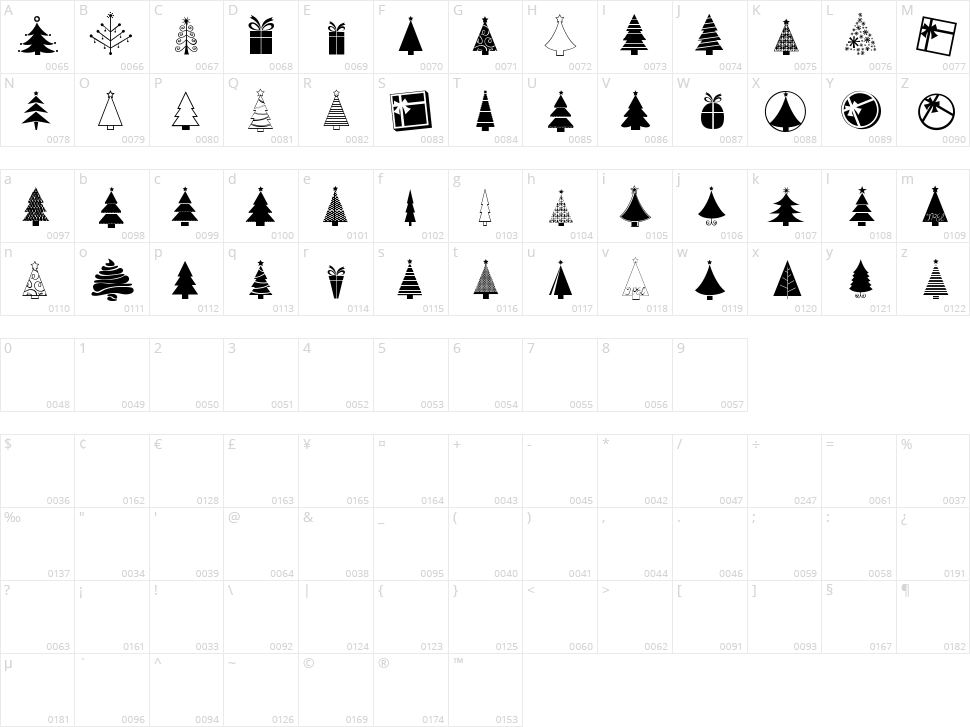 KG Christmas Trees Character Map