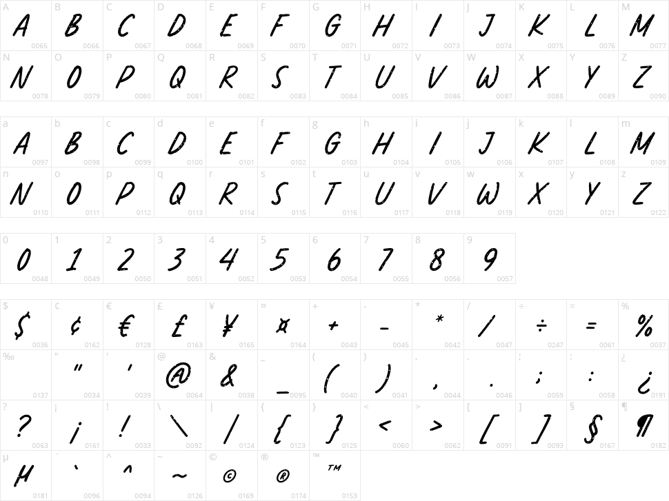 Khaylila Character Map