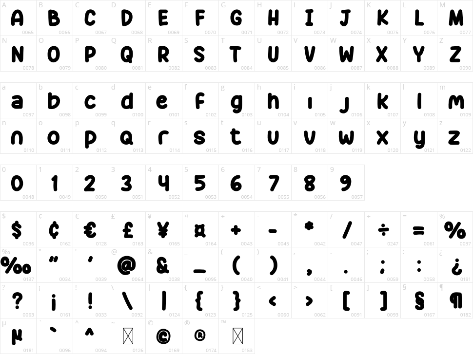 Kids Bus Character Map