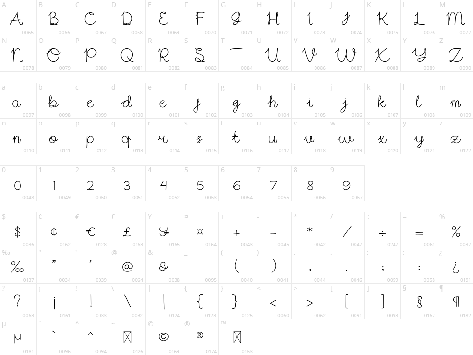 Kids Station Character Map