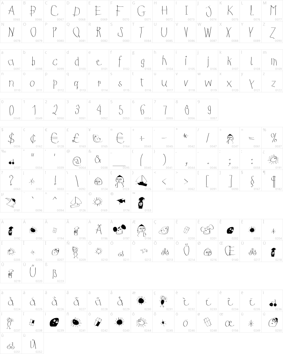 Kids First Print Font Character Map