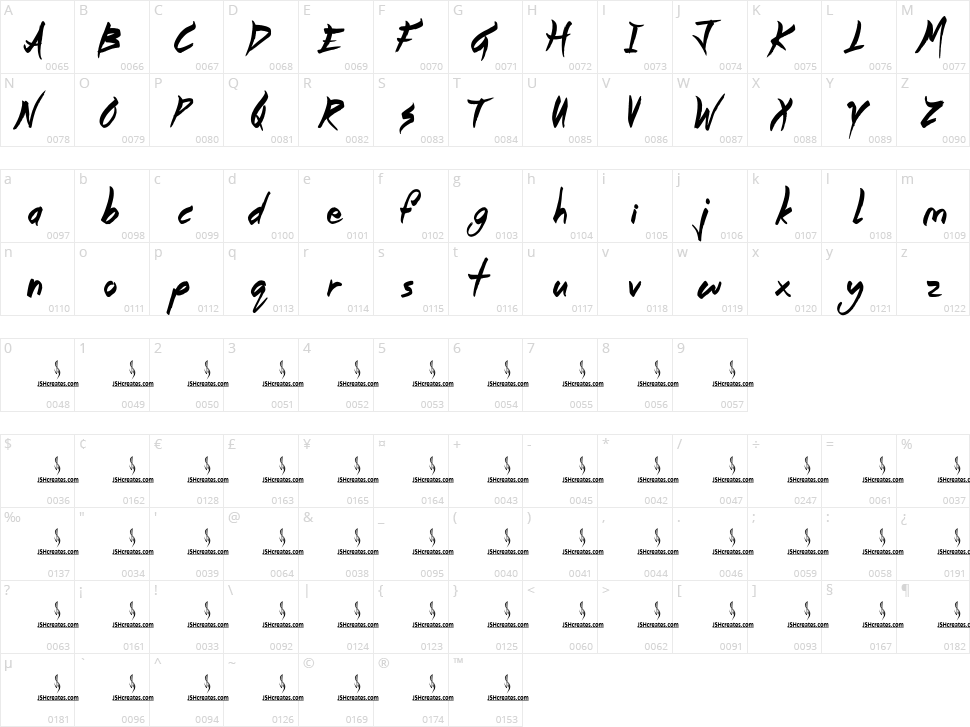 Killer Blow Character Map