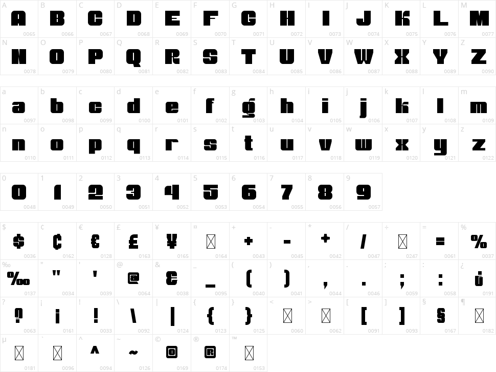 King Sky Character Map