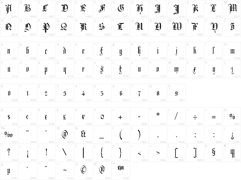 Kirchen Gotisch Character Map