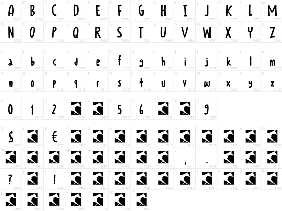 Kitsune Spirit Character Map