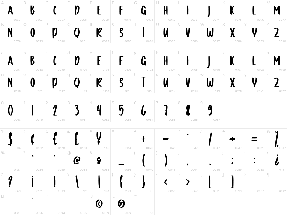 Klhamer Character Map