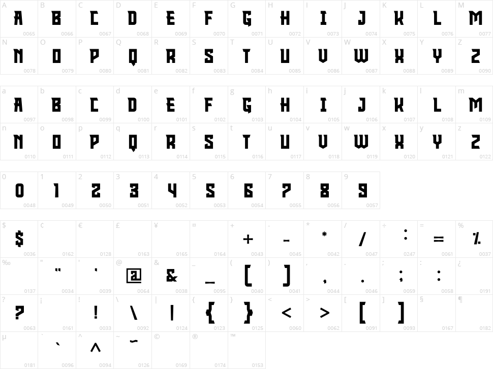 Knight Warrior Character Map