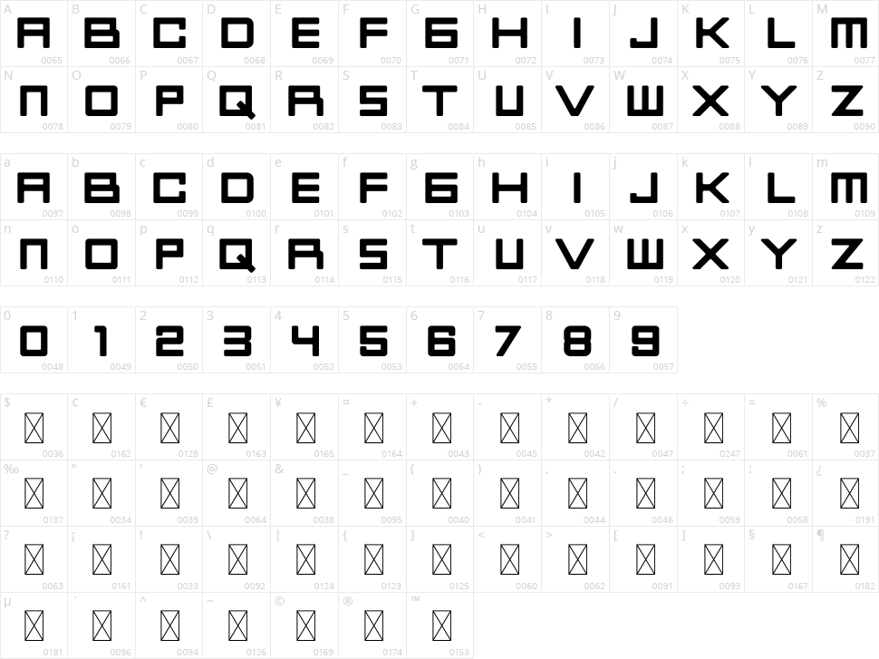 Knoxx - Sans Serif Typeface Character Map