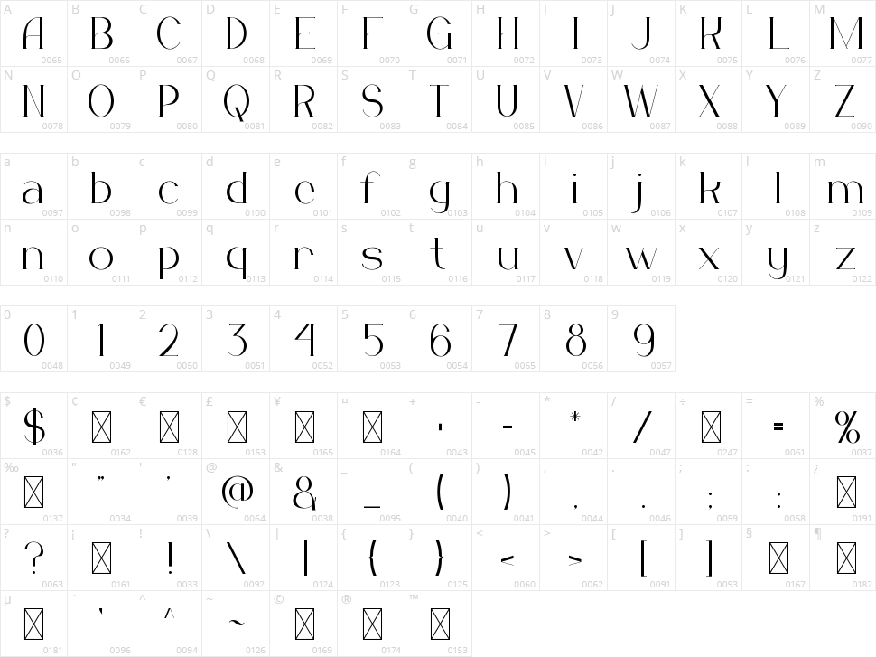 Kompaq Character Map