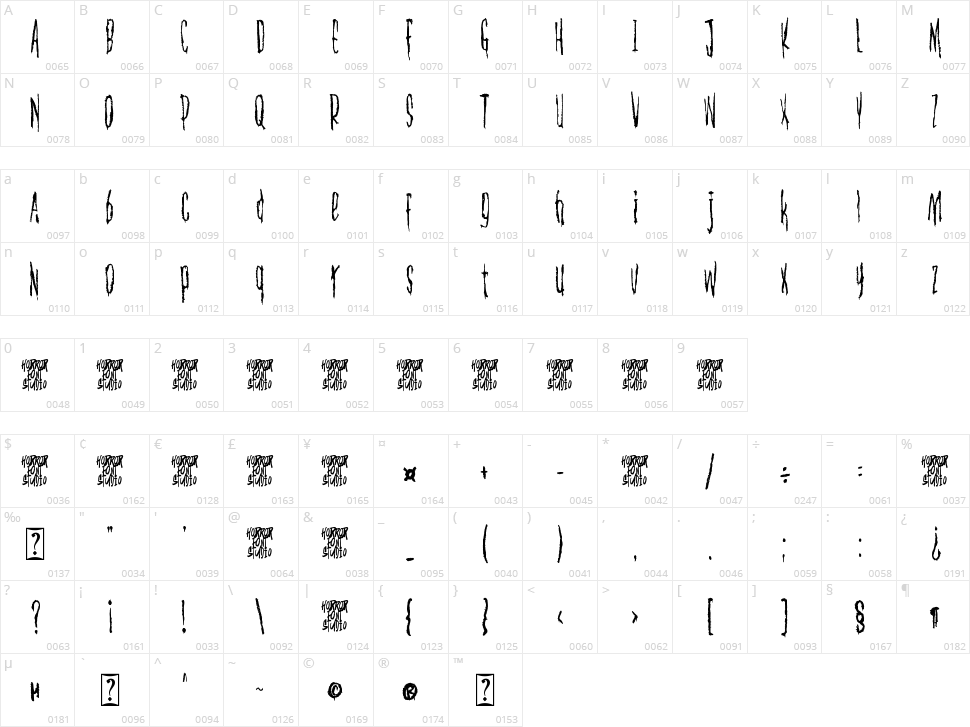 Konflic Character Map