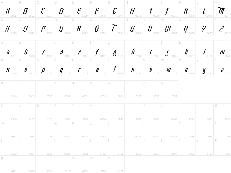 Konstans Character Map