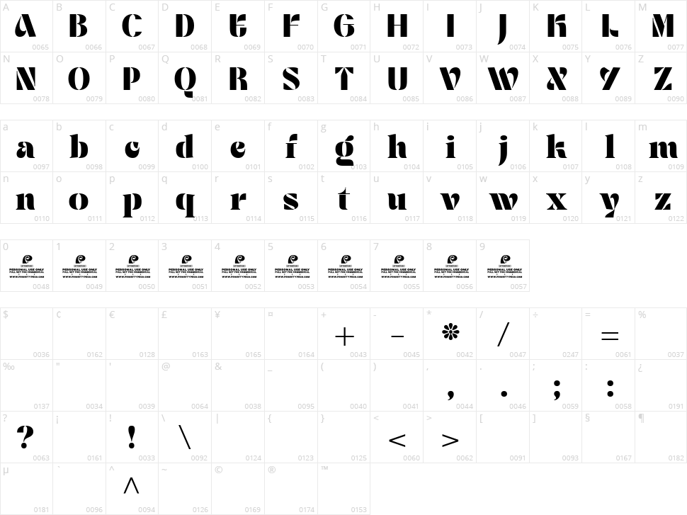 Koreon Display Character Map