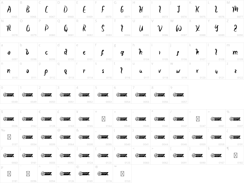 Kota Kembang Character Map