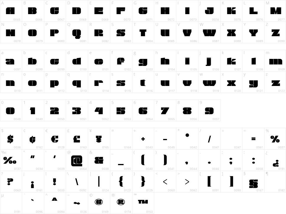 Kreak Display Character Map