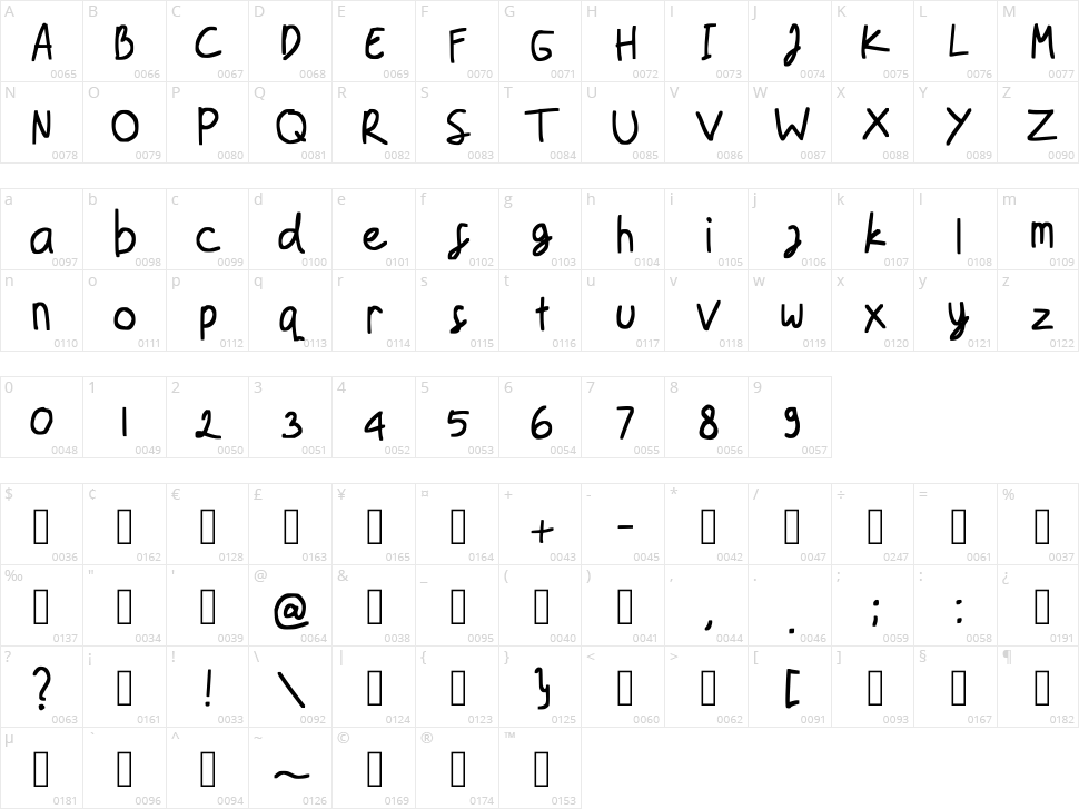 Kuyang Satu Character Map