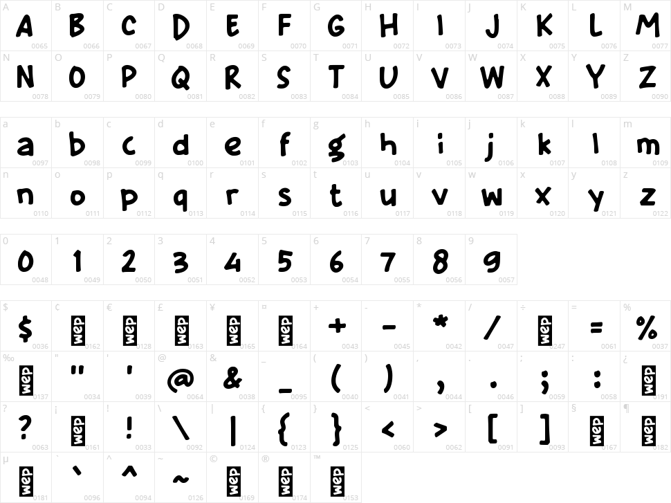 L Lisagow Character Map