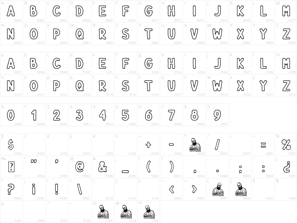 La Invertida Character Map