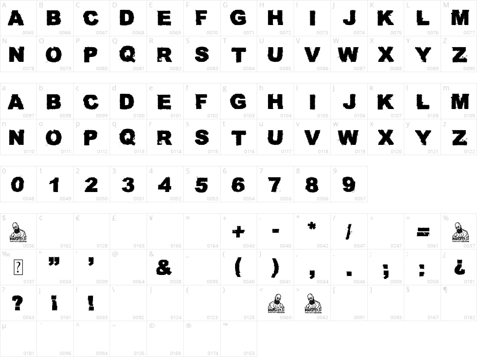 La Super Destrozada Character Map