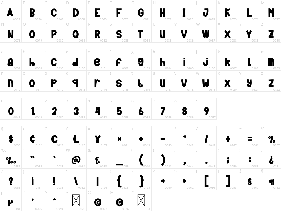 Lake Azure Character Map