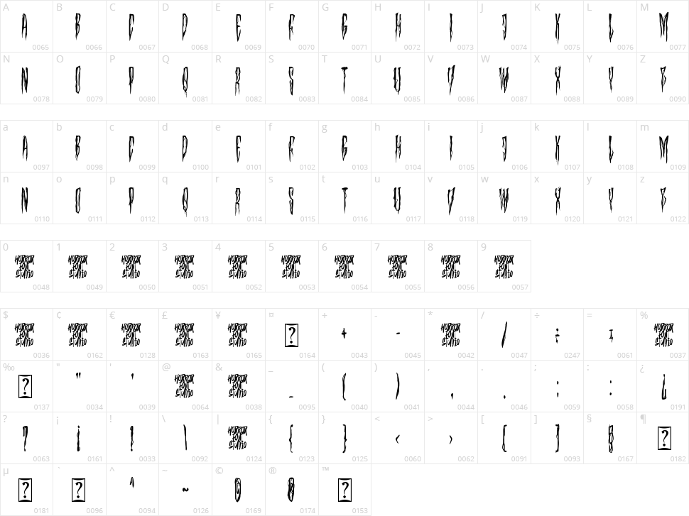 Lamvier Character Map