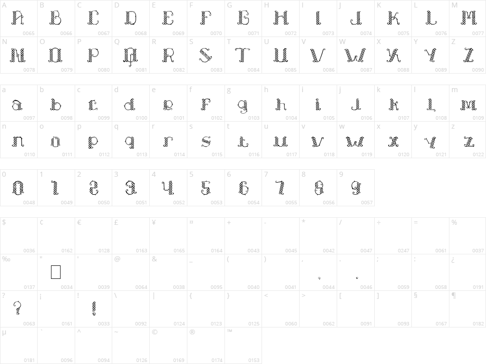 Lapiah Tigo Typeface Character Map