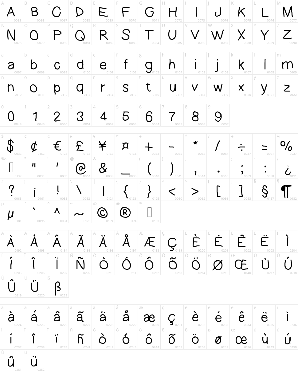 Large Font Character Map