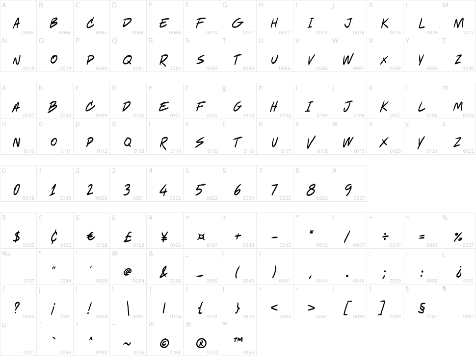 Lasagnio Wiggly Character Map