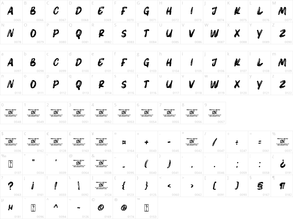 Lasters Character Map