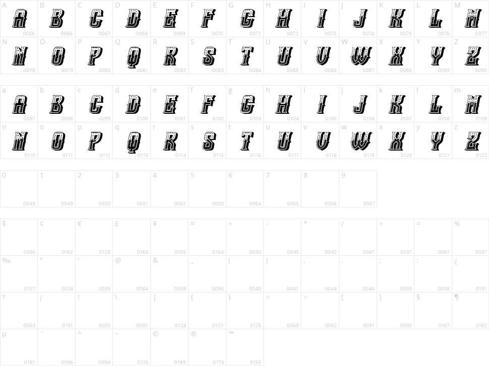 Laufen Character Map