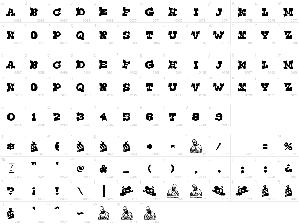 Le Cow-Boy Ivre Character Map