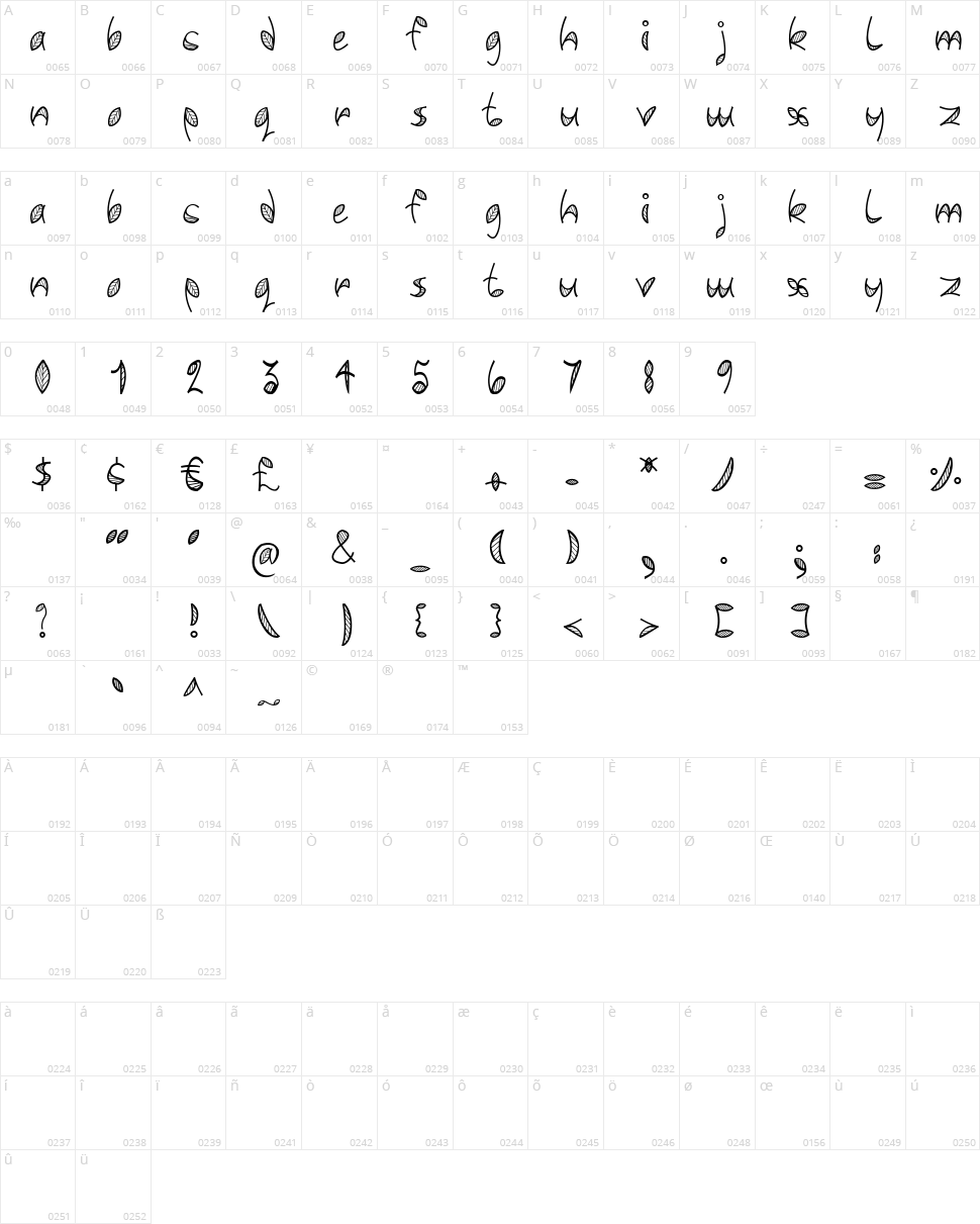 Leafy font Character Map