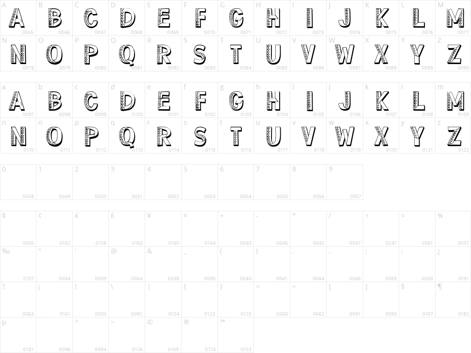 Leather Jacket Character Map