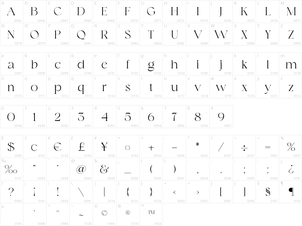 Legquinne Character Map