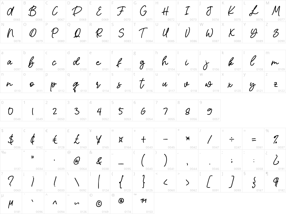 Leynet Script Character Map