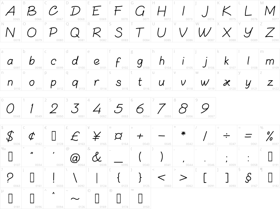 Liddy Character Map