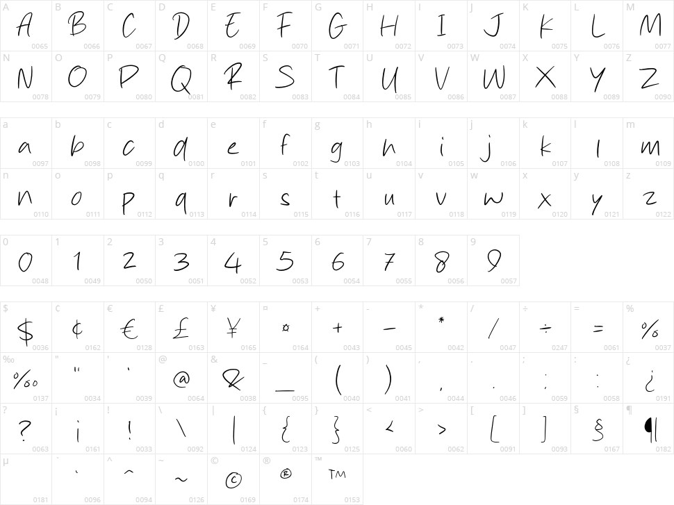 Light Script Character Map