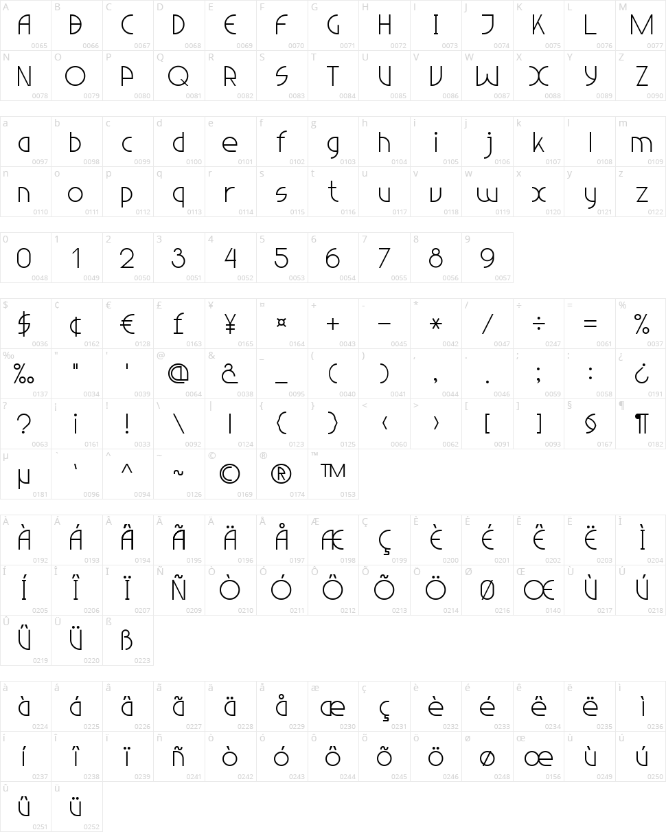 Light Sans Serif 7 Character Map