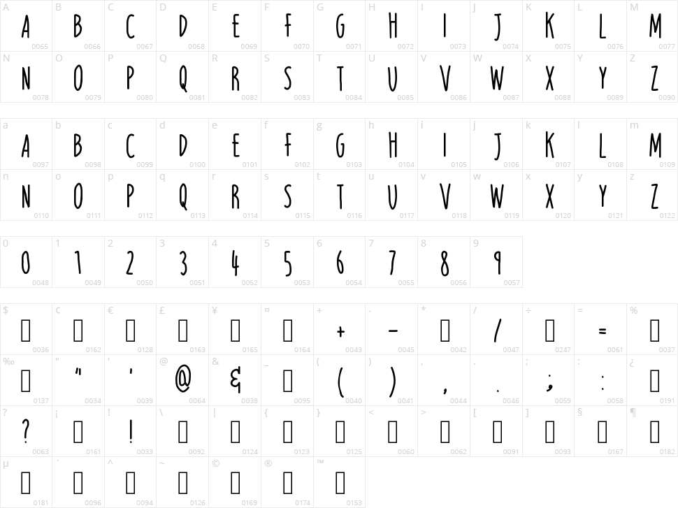 Lightweight Serif Character Map
