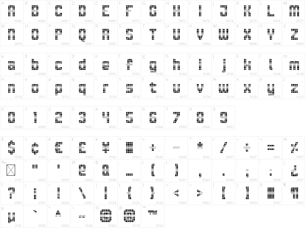 Liquid Crystal Decay Character Map