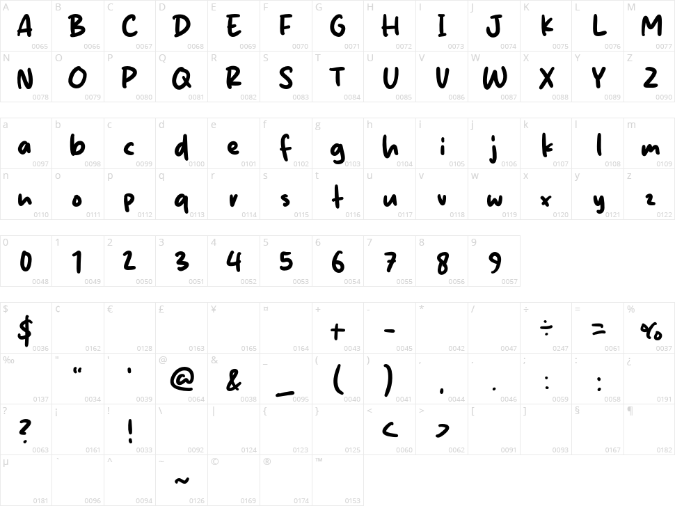 Lisda Jelly Character Map