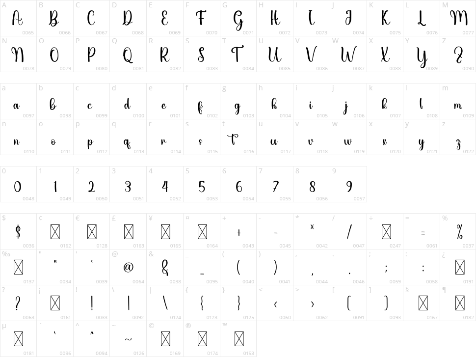 Listen Character Map