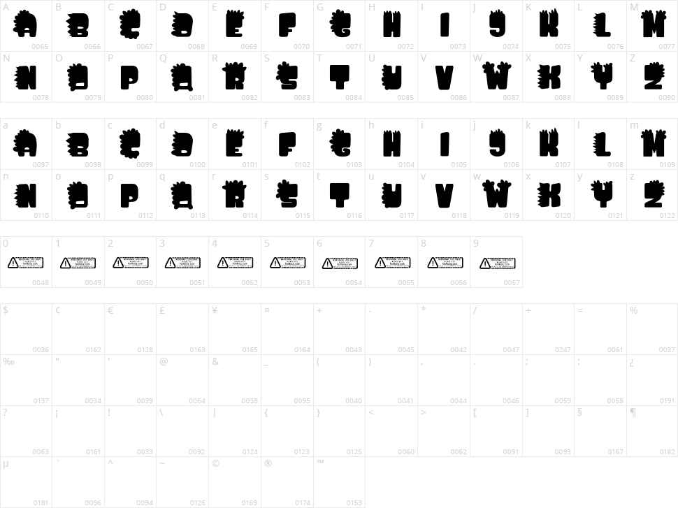 Little Dino Character Map